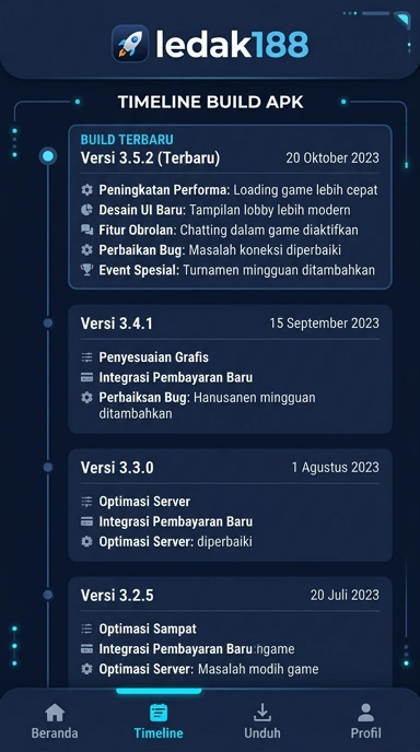 Riwayat Versi Aplikasi ledak188 untuk Android